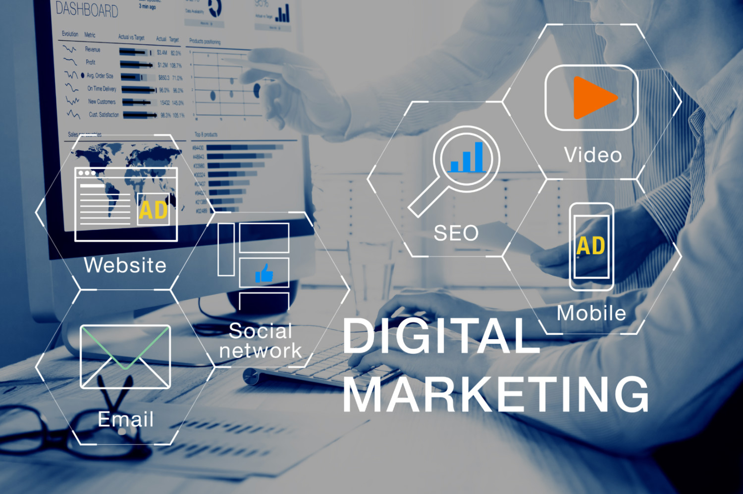 Digital Marketing  ( E-Commerce)